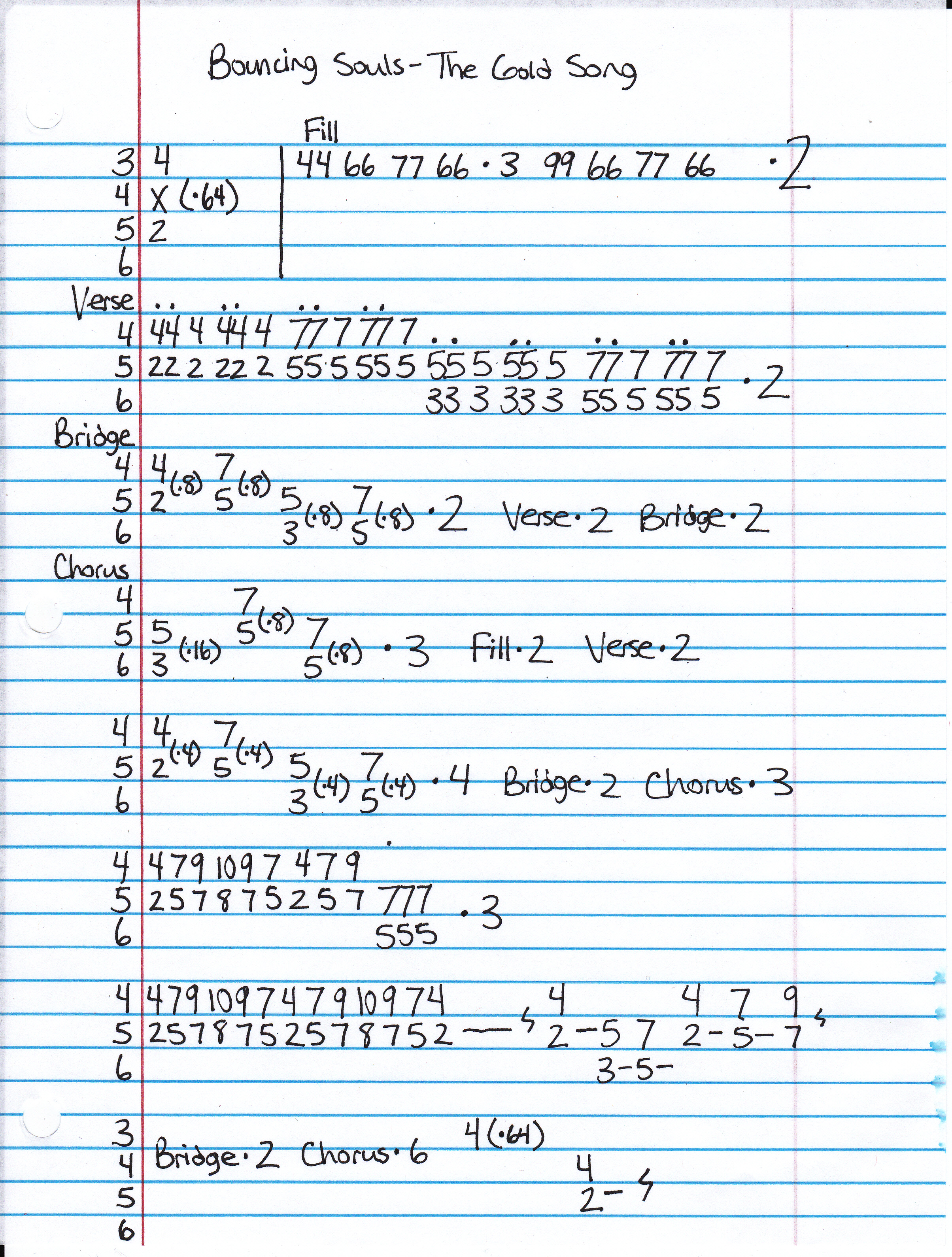 High quality guitar tab for The Gold Song by Bouncing Souls off of the album The Gold Record. ***Complete and accurate guitar tab!***